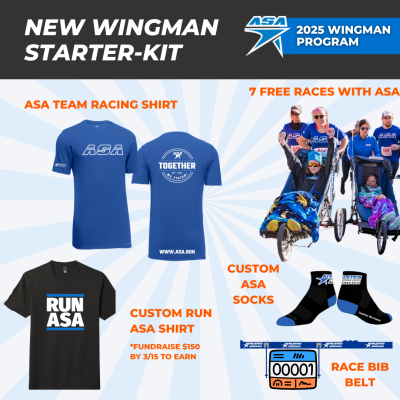 new wingman package